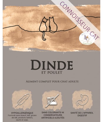 Adulte - Dinde/Poulet - 5kg