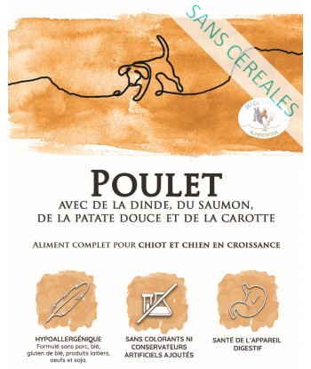 Chiot - Poulet - 12kg