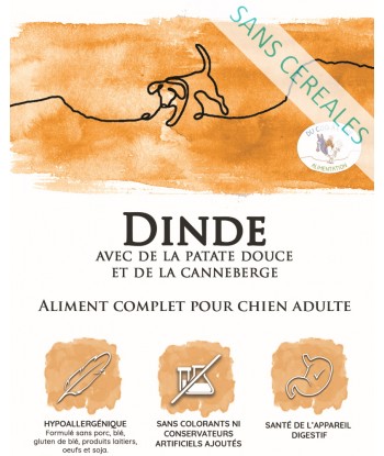 Adulte - Dinde - 12kg